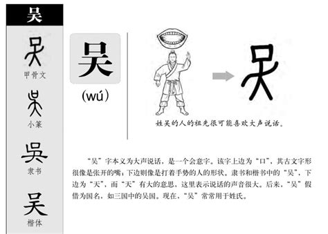 姓吳 取名|有哪些吴姓令人惊艳的好名字？姓吴怎么起名取名？